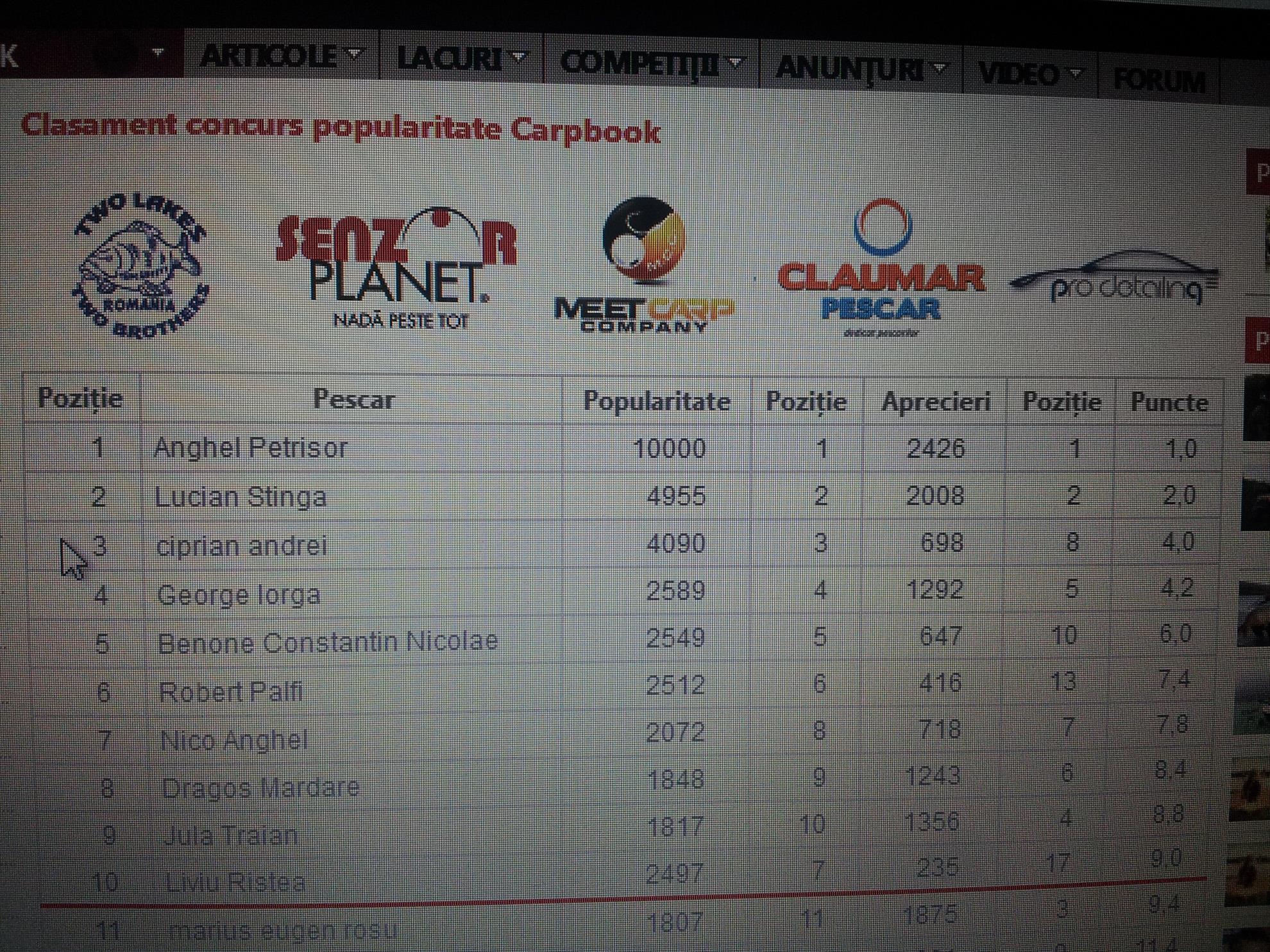 clasament  - 20130921100122.jpg